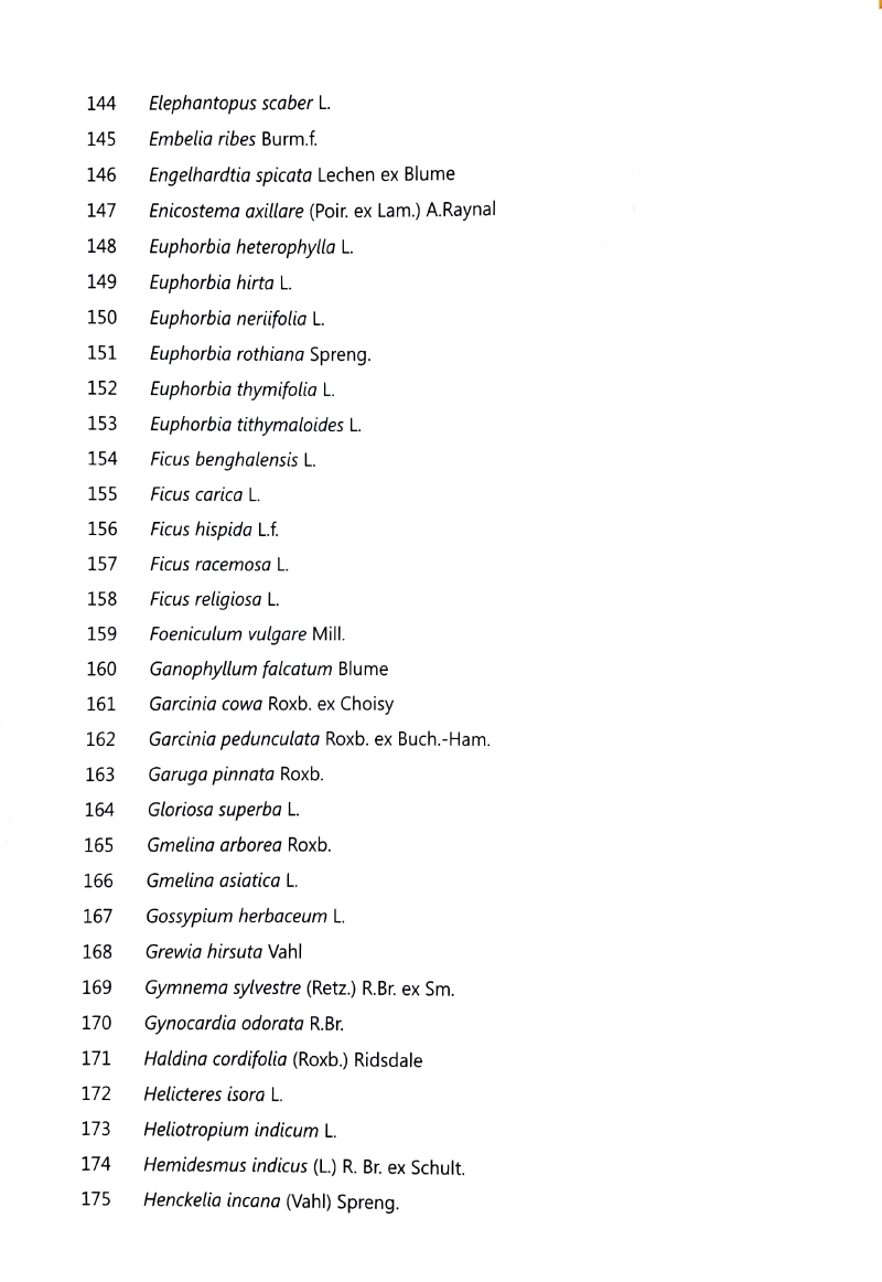 Local Health Traditions (LHTs), Oral Health Traditions (OHTs) and Ethno-Medicinal Practices (EMPs) - Image 8
