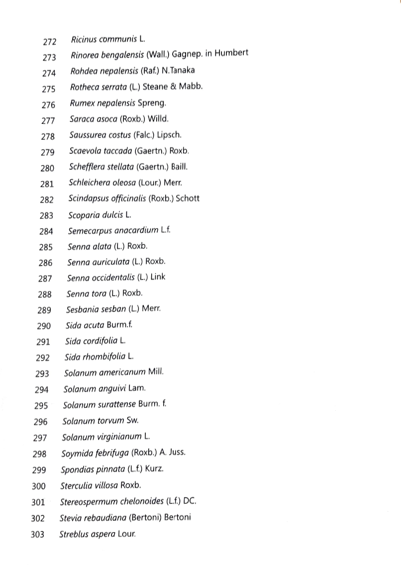 Local Health Traditions (LHTs), Oral Health Traditions (OHTs) and Ethno-Medicinal Practices (EMPs) - Image 12
